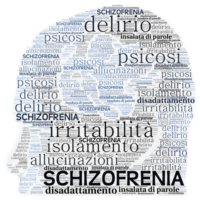 La psicopatologia delle percezioni nella schizofrenia
