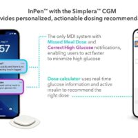 Medtronic Diabetes annuncia il marchio CE per il nuovo CGM Simplera con design monouso all-in-one